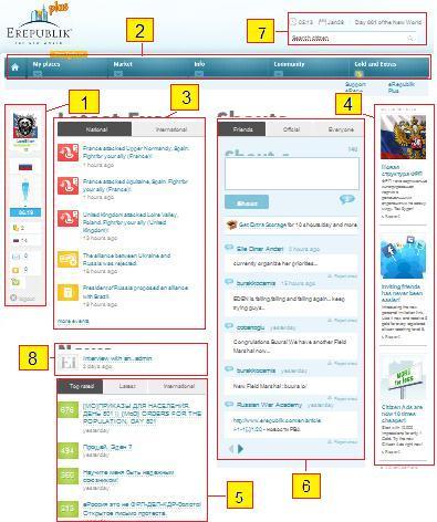 eRepublik - Статья, небольшой гайд по eRepublik. Первая часть